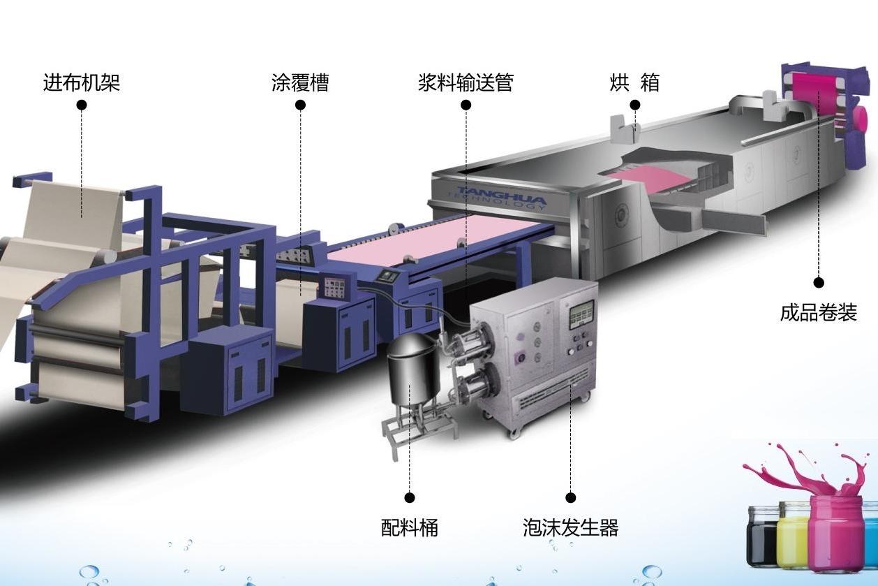 棠华科技清洁染整技术获评中纺联科技指导项目